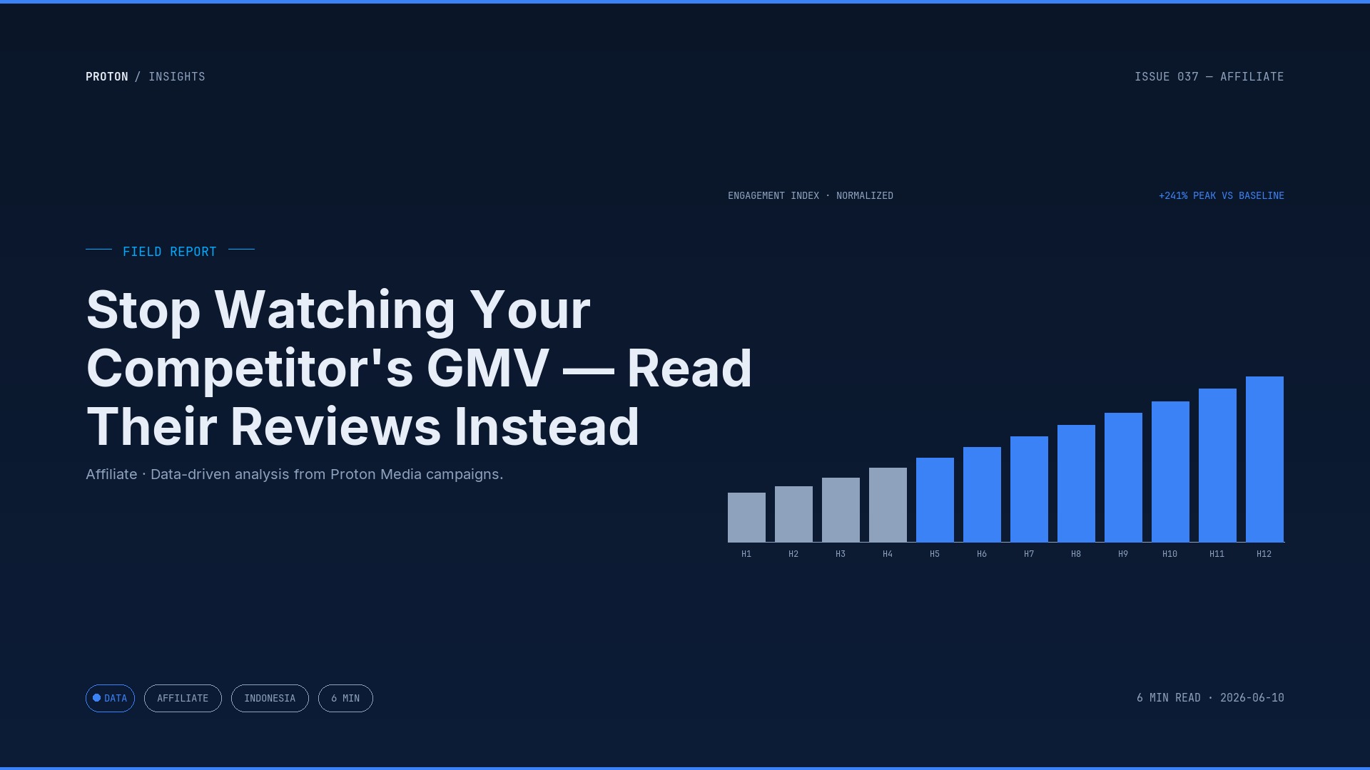 Stop Watching Your Competitor's GMV — Read Their Reviews Instead