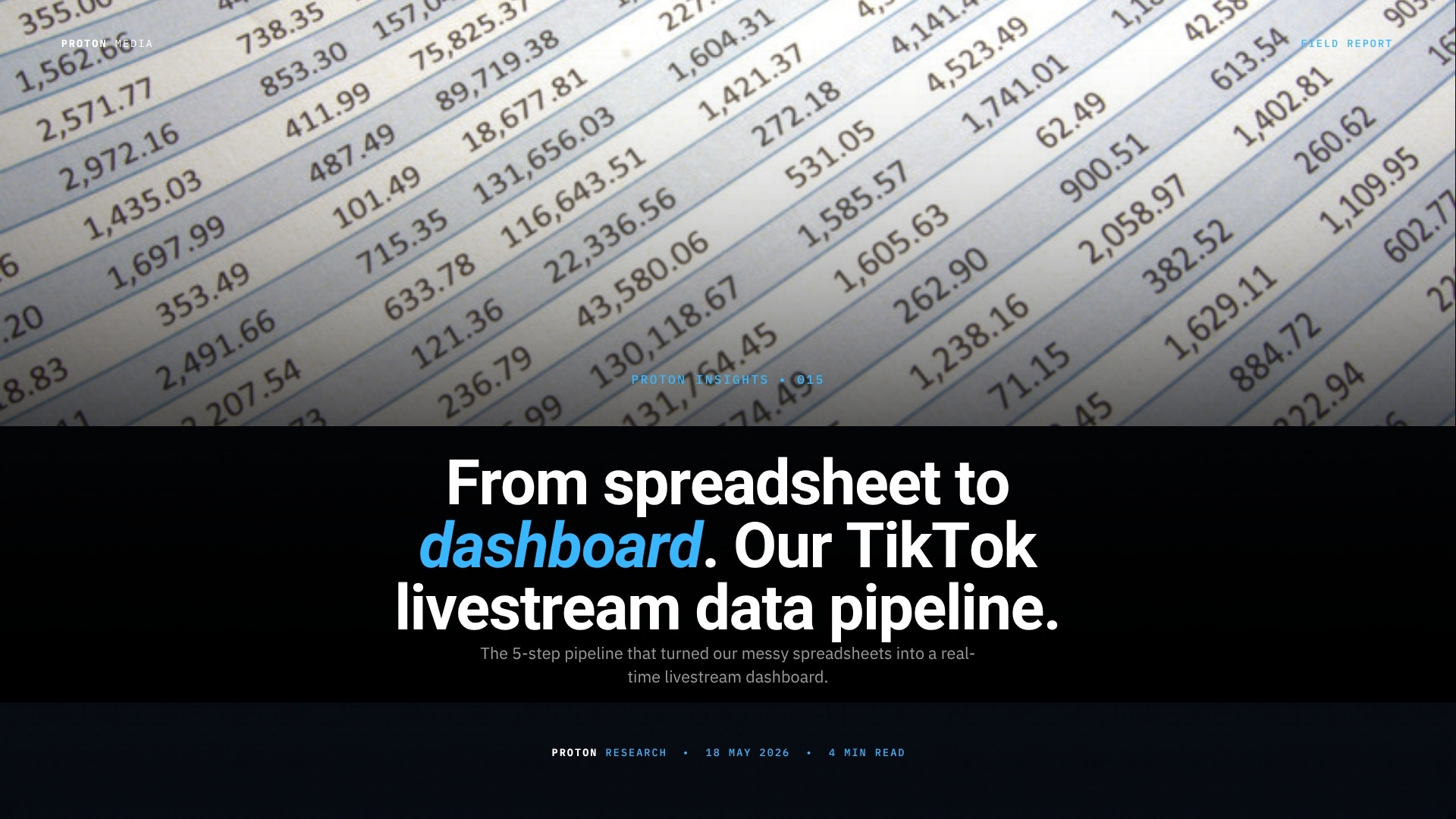 From Spreadsheet to Dashboard: Our TikTok Livestream Data Pipeline